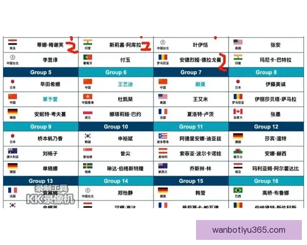 2026世界杯竞猜技巧与策略全攻略，助你精准预测赛事结果