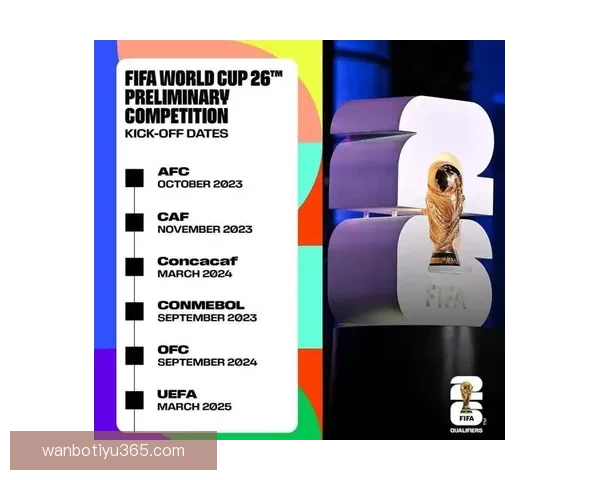 美加墨世界杯赛前深度竞猜与胜负走势全面分析