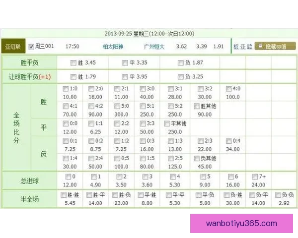 足球竞猜赔率分析深度解析助您精准预测比赛结果技巧 足球竞猜赔率分析深度解析助您精准预测比赛结果技巧