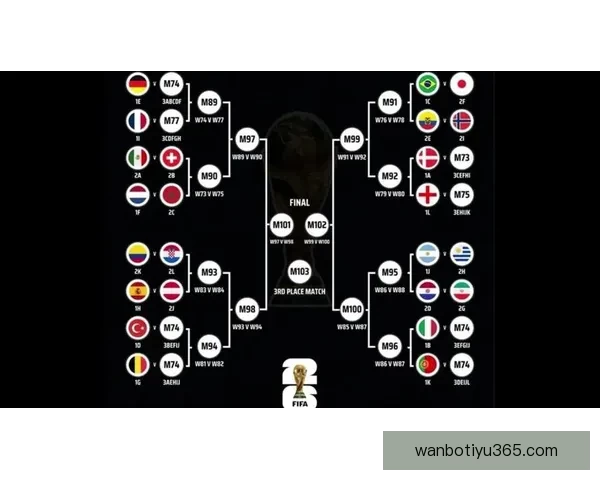 2026世界杯揭幕战即将开踢 世界各国球队角逐精彩赛事开启全球足球盛宴