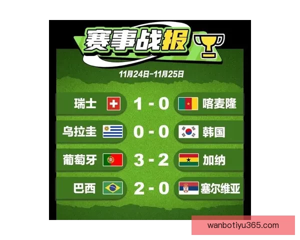 世界杯竞猜福利平台助你轻松赢大奖畅享精彩赛事体验