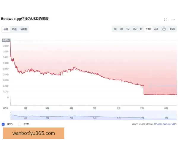 2026世界杯投注网站全面解析 预测热门球队与投注技巧