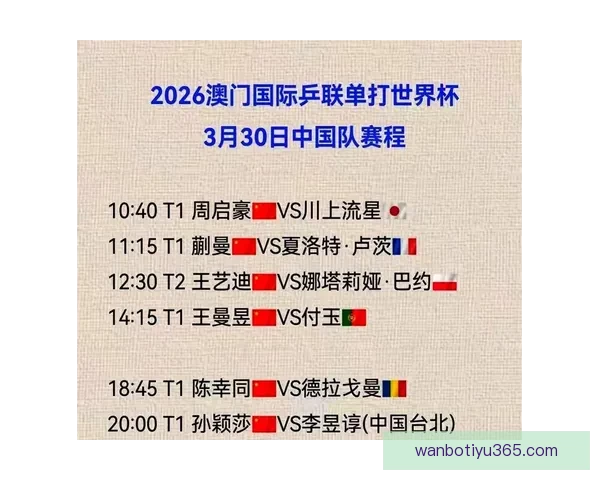 2026世界杯高清在线直播全攻略实时赛程观看指南