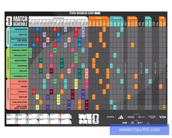 2026世界杯高清在线直播全攻略实时赛程观看指南